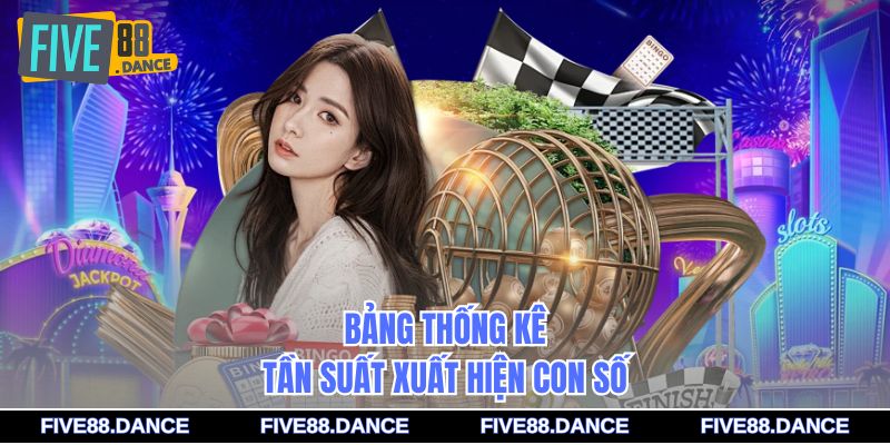 Bảng thống kê tần suất xuất hiện con số