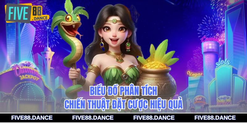 Biểu đồ phân tích chiến thuật đặt cược hiệu quả